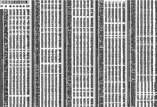 10月16日深圳股市行情_滚动新闻
