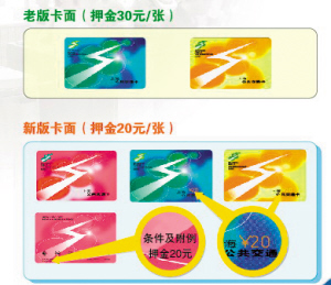 ��ͨ��Ѻ������1�����µ���20Ԫ