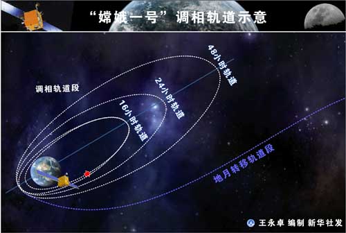 ���϶�һ�š����й���λ������ʹ�ߡ�[ͼ]