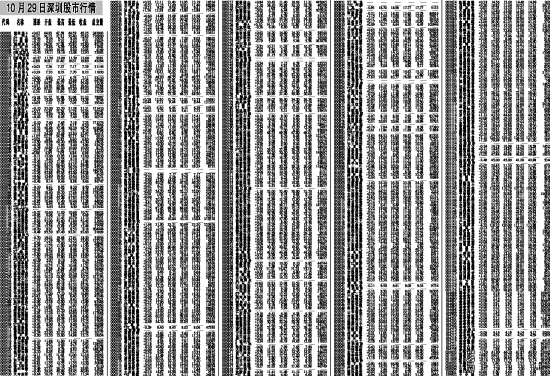 10月29日深圳股市行情_滚动新闻