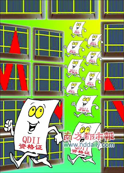 �۹ɶ���͹��QDII����