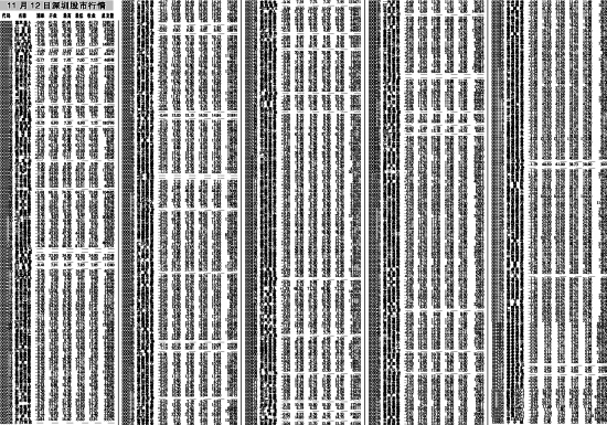 11月12日深圳股市行情_滚动新闻