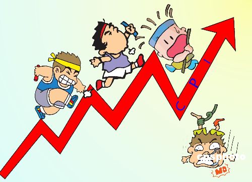 й10CPI6.5%Ƿάָλ