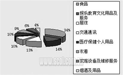 ��Ʊ�������ٴδ�����ϢԤ�ڽ�Ũ