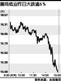 财政补贴政策_财政补贴收入 纳税(3)