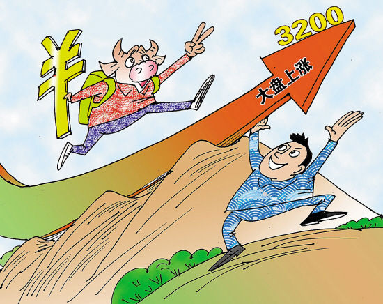 私募基金冠军获3倍年收益