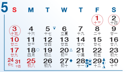 香港股市5月1日因劳动节休市,5月2-3日周末休市。(来源:新浪港股)