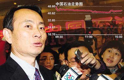 疯狂的中石油:回归首日套牢七成股民