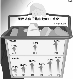 银行人士称做好减免利息税准备 加息进入倒计