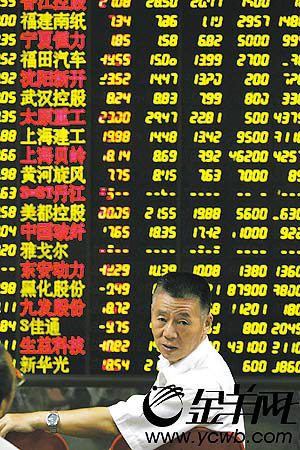 全球股市地震八月先听跌声