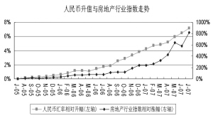 人口红利板块_2月16日五大板块迎利好或将乘胜追击(2)