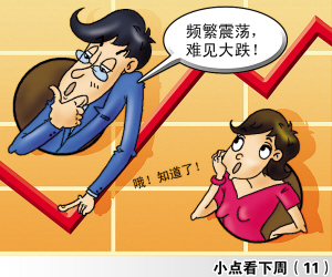 权重股有哪些_创业板权重股有哪些_权重股有