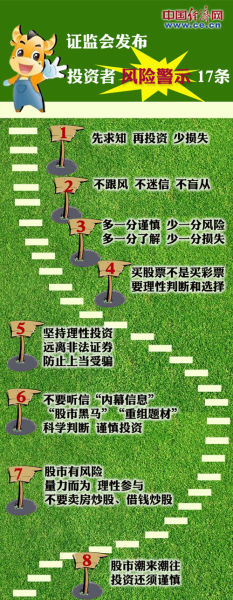 证监会17条风险提示字字入心