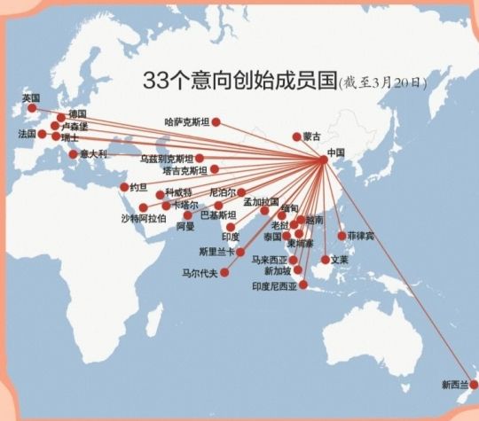 亚投行gdp_中国成为亚投行最大股东拥有否决权 印度居第二
