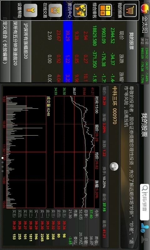 国信金太阳手机炒股软件下载_手机炒股类