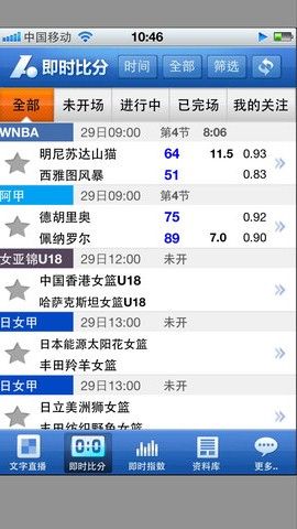 皇冠比分网实时更新全球赛事动态