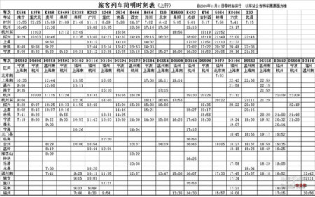 列车时刻表 列车时刻表