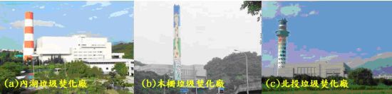 台北三大垃圾焚化厂 台北三大垃圾焚化厂