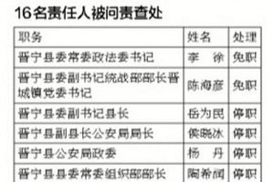 今评媒:晋宁征地暴力,为何只问责维稳?