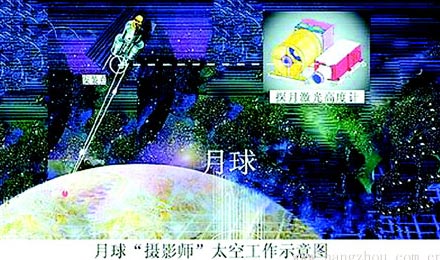 ̽����Ӱʦ����ֳ���(ͼ)