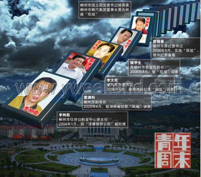 ���ϳ����������ۼල���������߲ɷ����