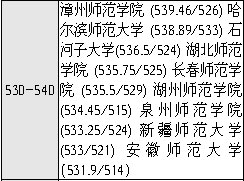 千灯愿弘森简谱_儿歌简谱(3)