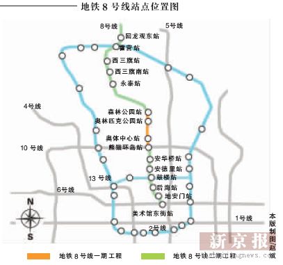 北京地铁8号线二期避让鼓楼