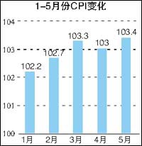 7��ί�����������Ӧ���쵼С��Ӧ���������