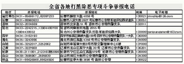 打黑 省厅公布举报电话