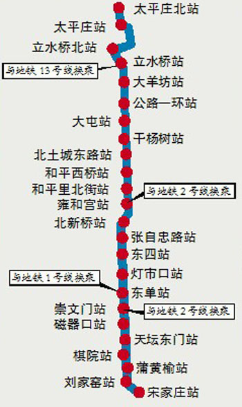 换的北京地铁线路图
