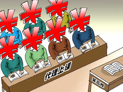 单核细胞百分比_成本占收入的百分比(3)