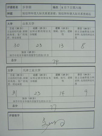 8月7日山东大学与天津工业大学比赛评分表