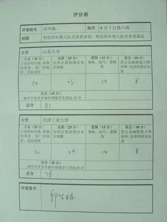 8月7日山东大学与天津工业大学比赛评分表
