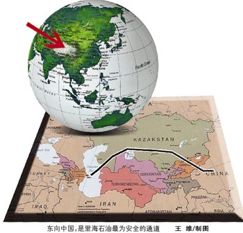 里海的石油味道