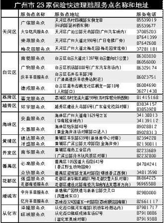 广东交强险赔付条款调整 无责方不再垫付400元