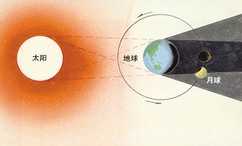月亮的脸偷偷在改变(图文)