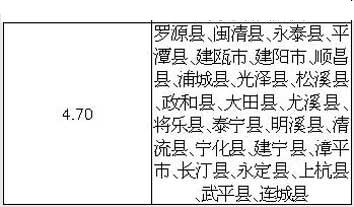 nga炉石传说_nga收入标准(2)