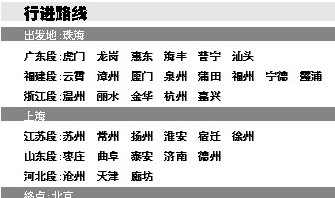 ���ǵİ��˻�:�麣���е�����