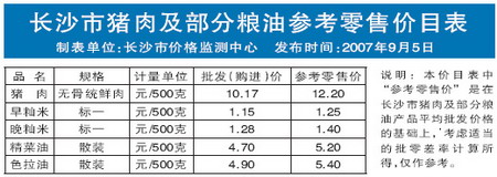 ��ɳ��۵���ÿ����24Ԫ�ο����ۼ۽��𹫲�