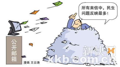一月上百求助邮件多问民生