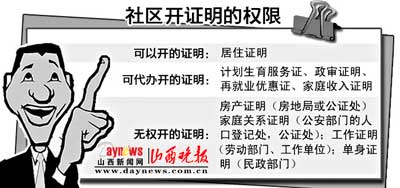 社区不是啥证明都能开(图)_新闻中心_新浪网