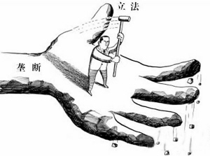 反垄断法不限制做大做强