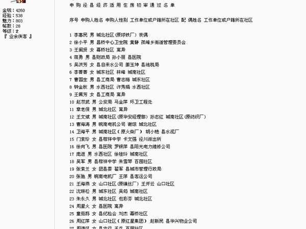 安徽泾县经适房被公务员买走 张榜公示惹骂声