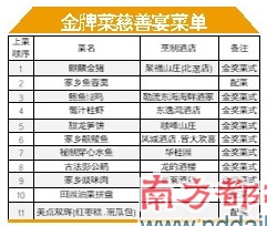 一桌慈善宴8道金牌菜