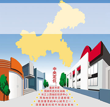 重庆定位为重要中心城市