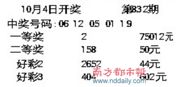 ●南粤风采26选5