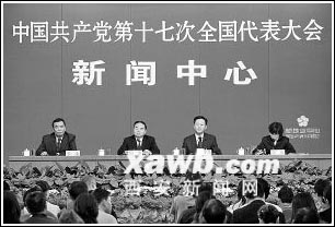 中国人均住宅_中国人均教育