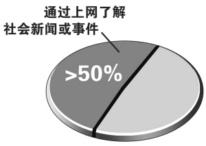 南方浩泰平衡优选一年持有彩票平台- 彩票网站- 彩票APP下载 【官网推荐】混合(FOF)A