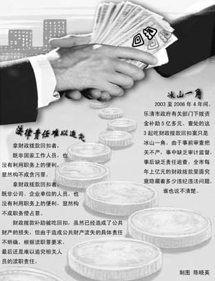 浙江乐清检察院披露收取财政拨款回扣频发