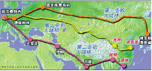 深圳出发架条铁路到欧洲